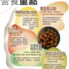 紐崔斯-無榖養生犬系列-5kg：圖片 5